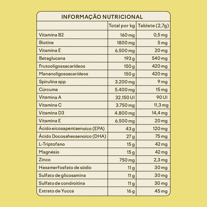 Wigow Multivitamínico 10 em 1 Embalagem Econômica 100 unidades