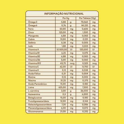 Kit Balance + Mobilidade: Peso e Articulações