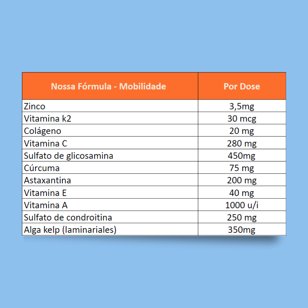 Wigow Mobilidade Embalagem Econômica - 270g - 100un