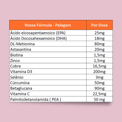 Suplemento Wigow Pelagem 84g